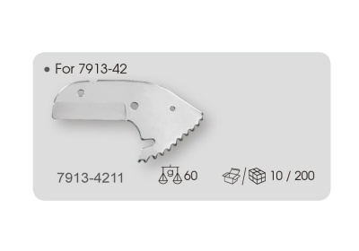 OSTRZE ZAPASOWE DO OBCINACZA King Tony 7913-42