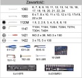 SKRZYNKA ROZCIĄGANA 87402 Z ZESTAWEM NARZĘDZI 89cz. King Tony 902-089MR01